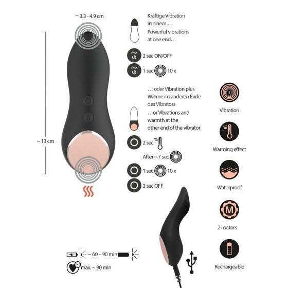 You2Toys CUPA - bezdrôtový vibrátor na klitoris s ohrievačom (čierny)