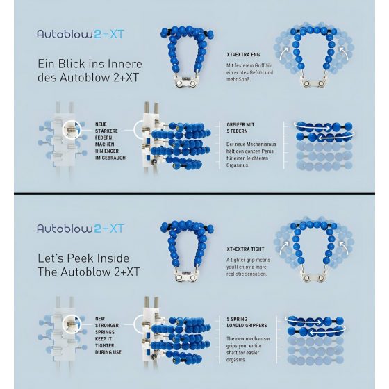 Autoblow 2+ XT - sieťový ústny masturbátor (s vložkou C)