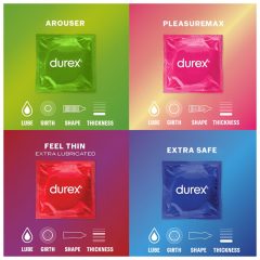 Durex Surprise Me - balíček kondómov (40 ks)