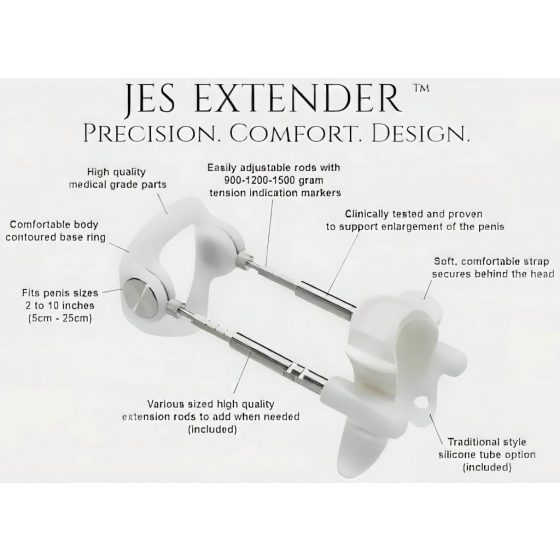 Jes-Extender - ľahký štandardný prístroj na zväčšenie penisu (do 17 cm)