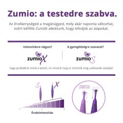   Zumio Soft - nabíjateľný klitorisový vibrátor (fialový)